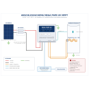 Mega PV 3,2 KW Heizstab Regelung f&uuml;r Warmwasser mit Photovoltaik