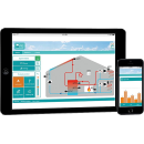 Sorel LHCC Heizungsregelung 1 Sensor mit Außensensor, Externes Relais, Datenlogger und Raumthermostat
