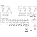 Euroster C6RX Set 1xEU4040TX, 5x EU4020TX