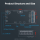GLEDOPTO Controller GL-C-618WL Elite Advanced 4-Kanal mit Ethernet