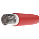 MEGA PWM PV-Heizstabregelung Set