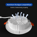 Gledopto GL-D-015P ZigBee Pro Ultra-flaches LED Downlight 12W RGB+CCT