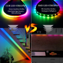 Dream Color 24V RGB LED-Streifen 5m WS2811, 720 COB-LED/m, 10mm, flexibel, adressierbar