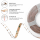 Dream Color 24V RGB LED-Streifen 5m WS2811, 720 COB-LED/m, 10mm, flexibel, adressierbar