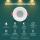 Gledopto GL-D-007P Zigbee 3.0 RGB+CCT LED Downlight 660–800 lm, dimmbar, IP54, RGB