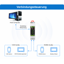 WAVESHARE ESP32-S3 Microcontroller mit RS485 und CAN,...