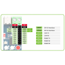 WAVESHARE ESP32-S3 Microcontroller mit RS485 und CAN, Wi-Fi/Bluetooth, Hutschienen-Gehäuse, Industrie