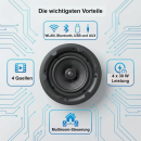 Kaiser Electronics WLAN & Bluetooth Deckenlautsprecher 6,5″ mit integriertem 4-Kanal-Verstärker