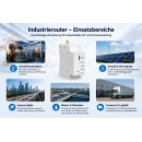 Kaiser Electronics 4G LTE Industrie-Router für Hutschiene mit RS485 Modbus-MQTT-Gateway, WLAN, LAN, VPN (WireGuard/OpenVPN), 9–35 V DC