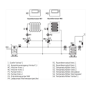 Euroster UNI 2 Pro Heizungsregelung Modbus / Home Assistant mit RS485- und CAN-Schnittste