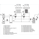 Euroster UNI 2 Pro Heizungsregelung Modbus / Home Assistant mit RS485- und CAN-Schnittste