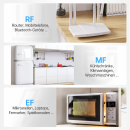 FNIRSI ERD-10 4-in-1 EMF-Messgerät für elektrische und magnetische Felder mit Farbdisplay